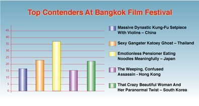 bkk_film_festival