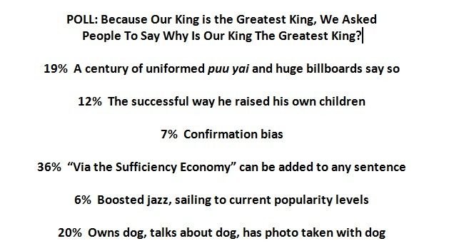 greatest_king