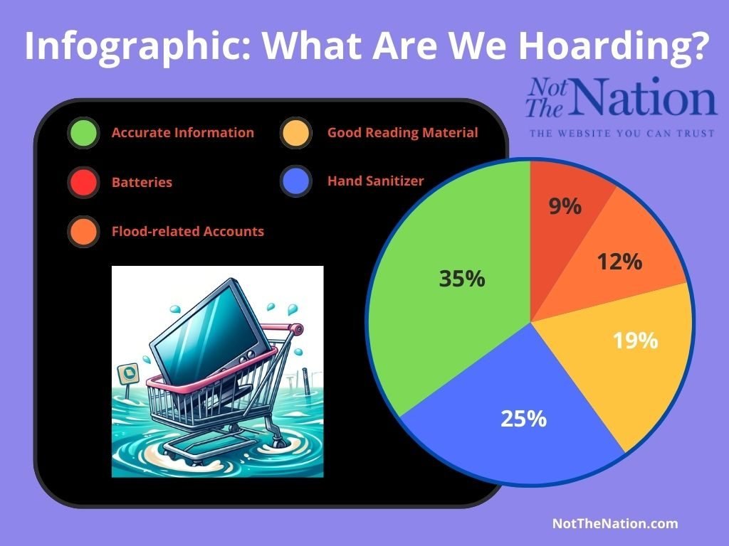 what_are_we_hoarding2